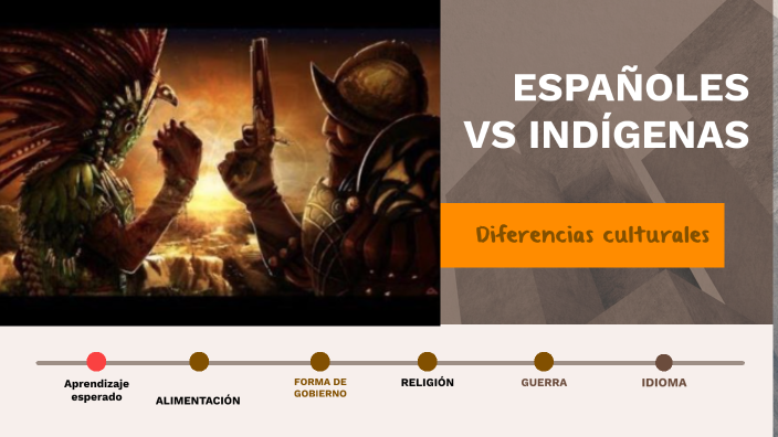 Adapta Tu Estilo a la Cultura Española y a Ti Mismo
