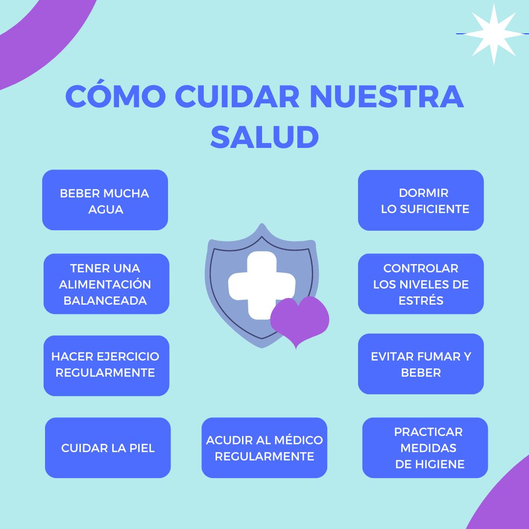 Bienestar y Cuidado Personal