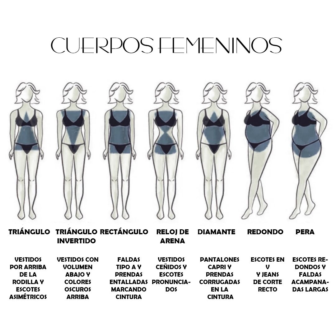Tipos de Bolsos Femeninos en Tendencia
