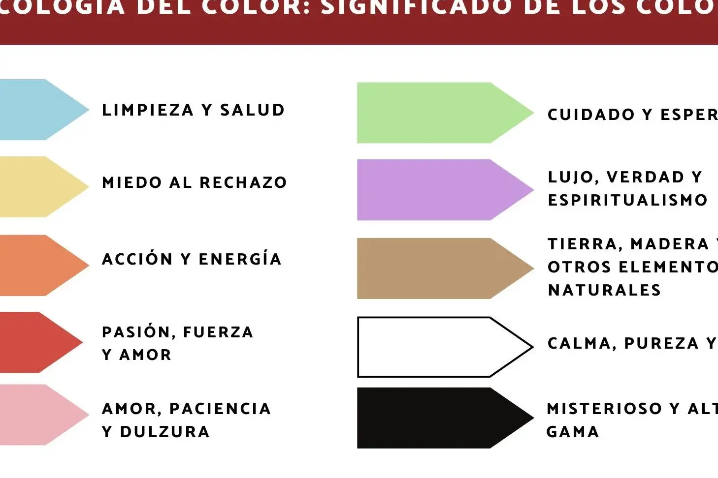 Citas relevantes sobre la influencia del color