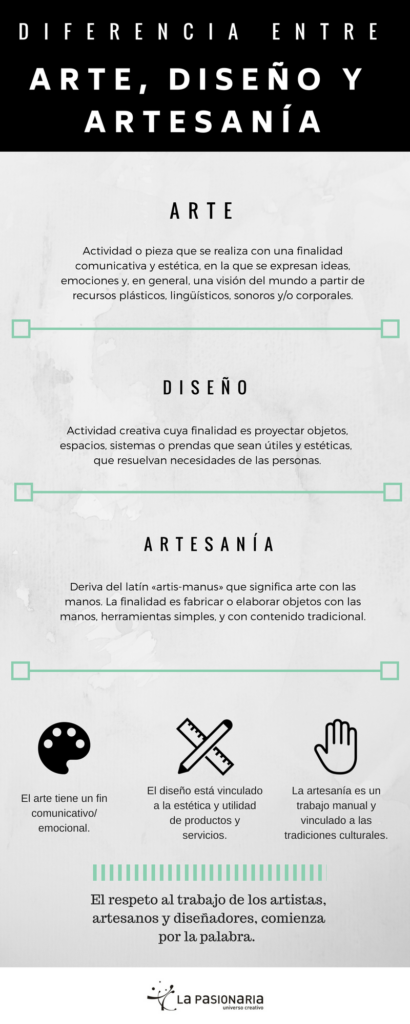 El Futuro de la Colaboración entre Diseño y Artesanía