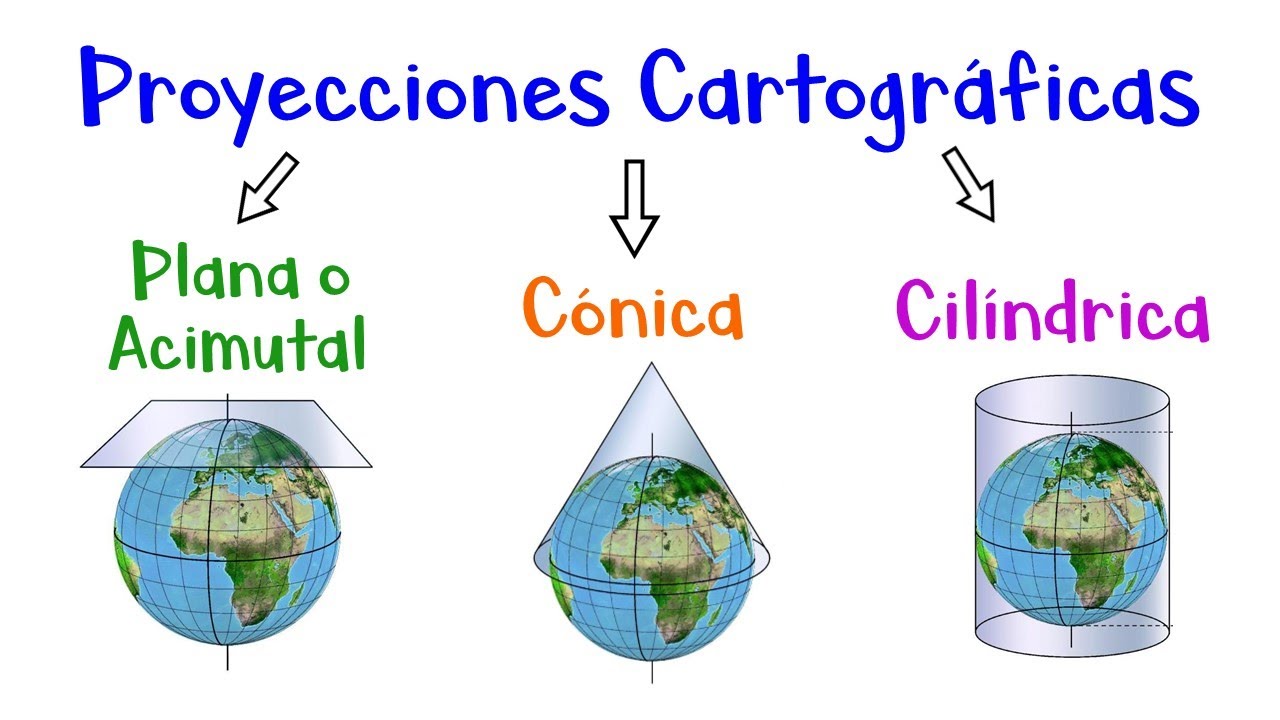 ¿Qué significa tener proyección internacional en la moda?