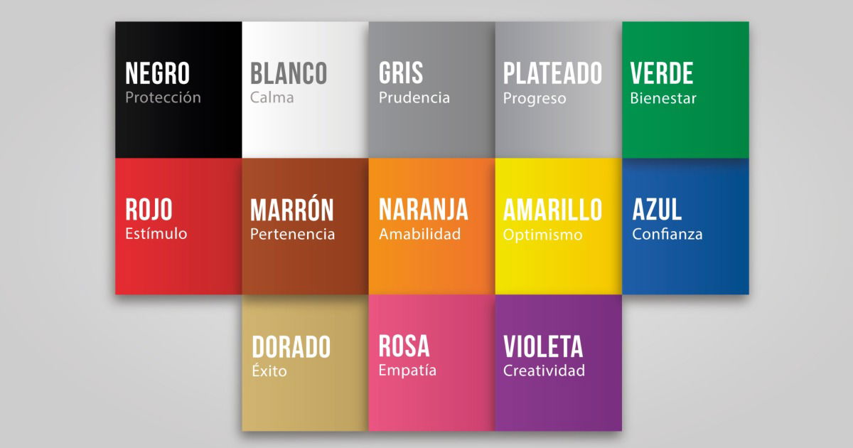 Tabla de Colores Vibrantes y sus Significados