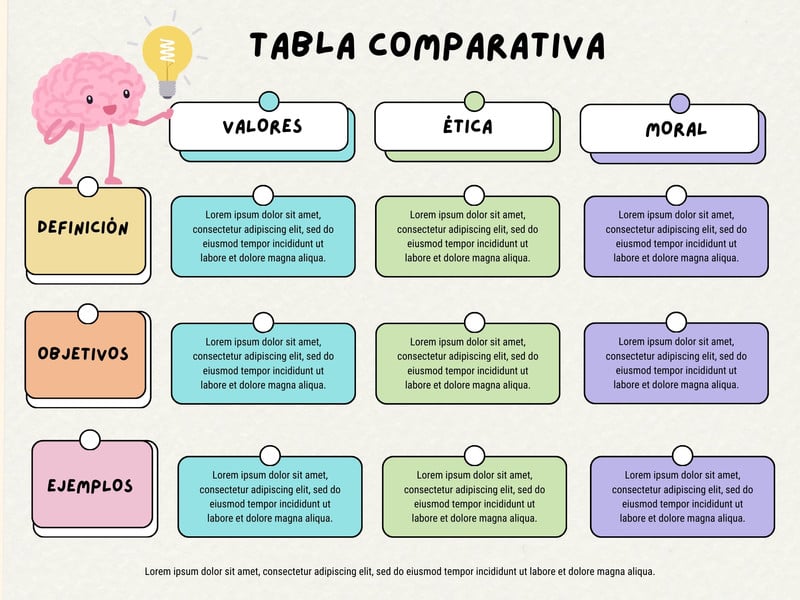 Tabla Comparativa: Estilos Populares en Barcelona