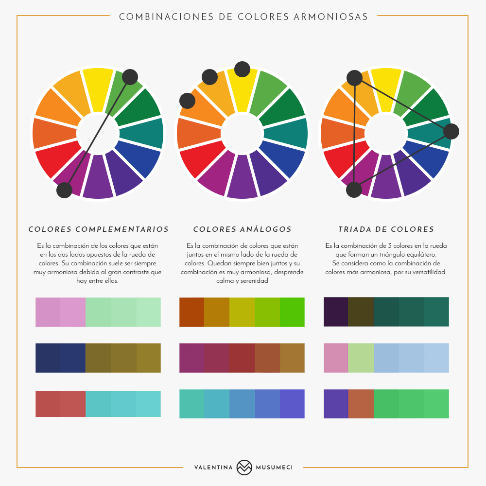 Tabla de Combinación de Colores (Ejemplo)