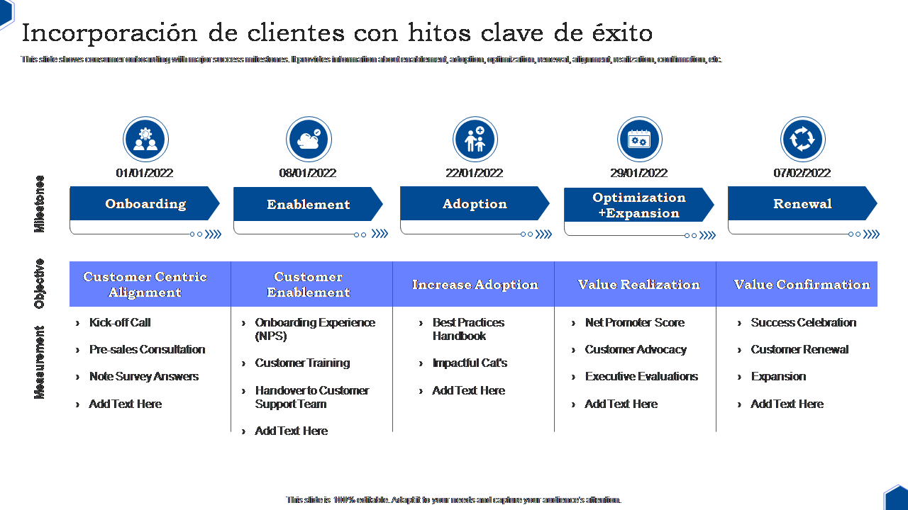 Planificación Pre-Rebajas: La Clave del Éxito