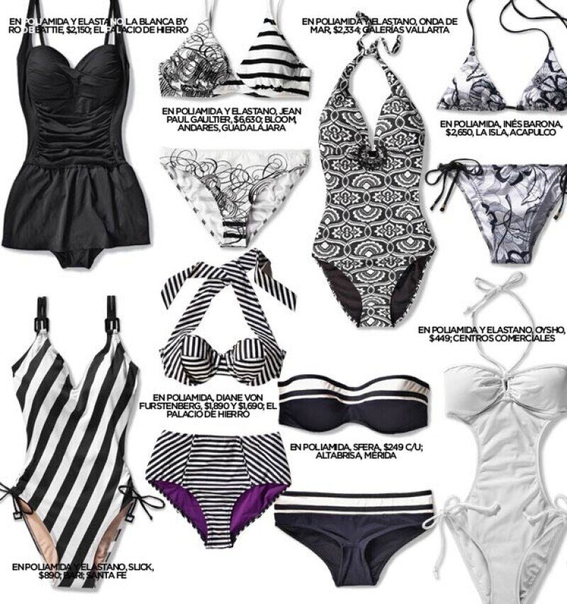 Guía para Elegir el Traje de Baño Perfecto